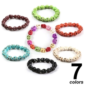 RAiseNsE  | RSCM0000201