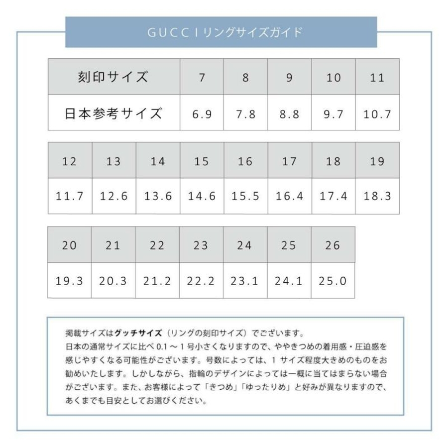 グッチ GUCCI 指輪[品番：AXEB0003593]｜AXES（アクセス）の