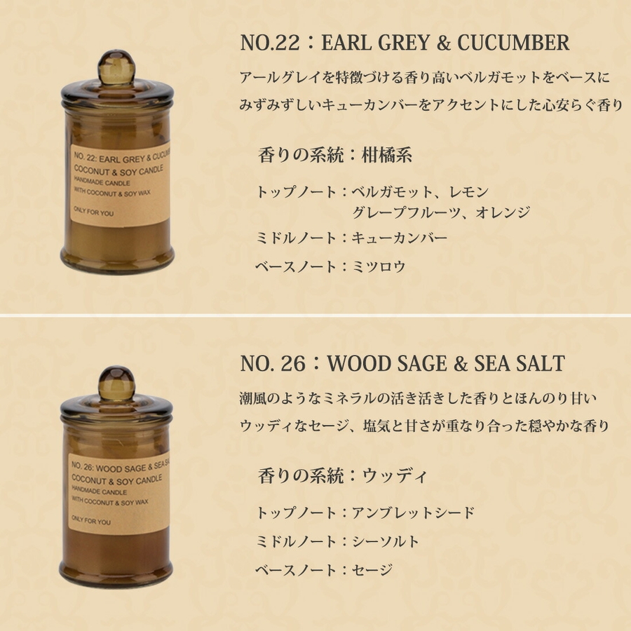 アロマキャンドル 10種の香り ふた付き[品番：GWSW0000406]｜GOLWIS