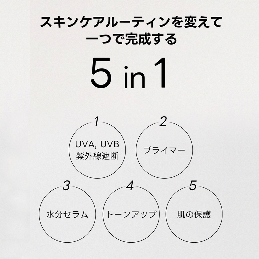 2個セット韓国トーンアップ日焼け止めクリーム uvケア30ml 韓国コスメ