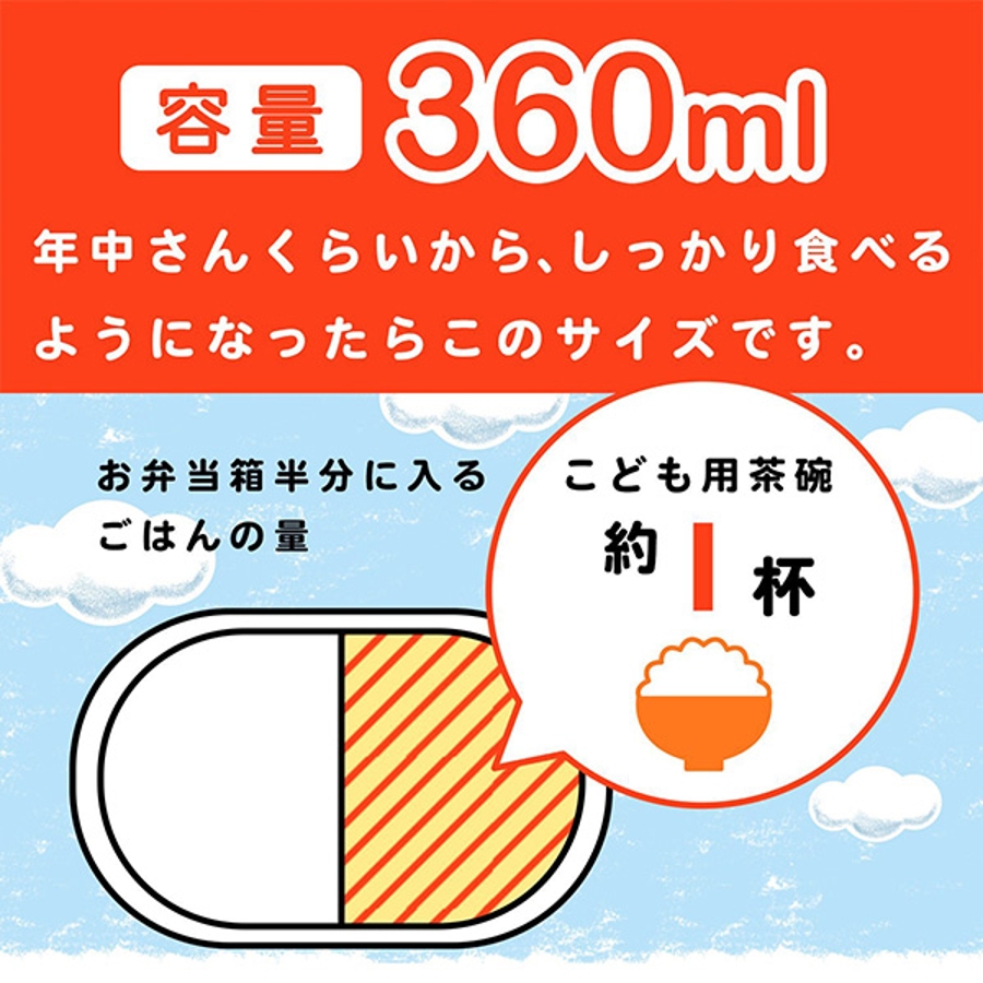ショップリスト