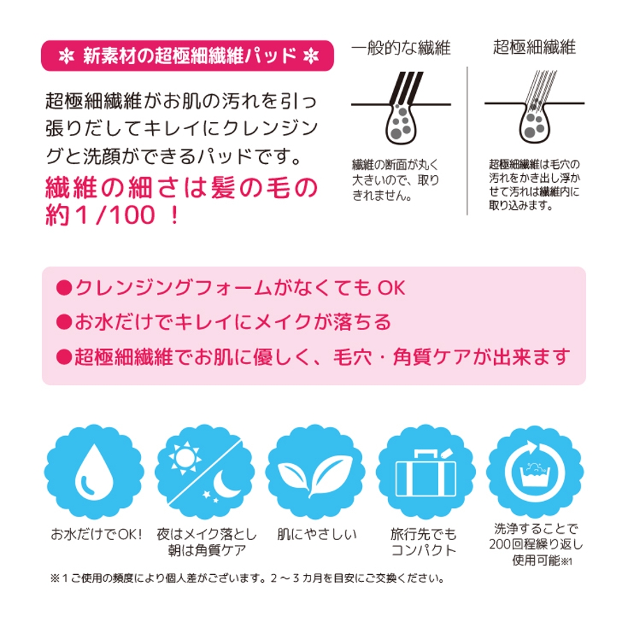 Heididorf ハイジドルフ フクダケ