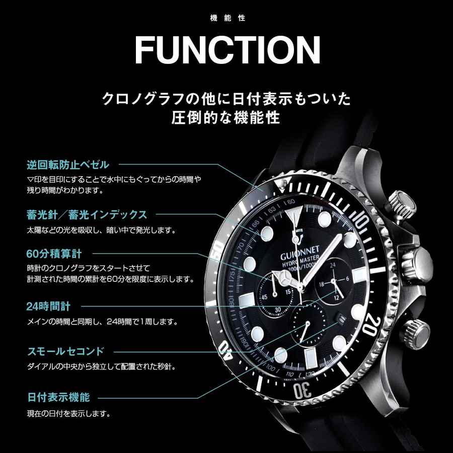 GUIONNET 腕時計 HYDROMASTER[品番：TRDW0001353]｜U-STREAM