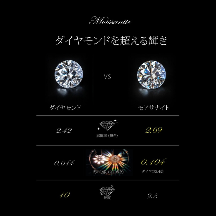 モアサナイト ネックレス シルバー925[品番：ASTA0003686]｜2PIECES  （ツーピーシーズ）のレディースファッション通販｜SHOPLIST（ショップリスト）