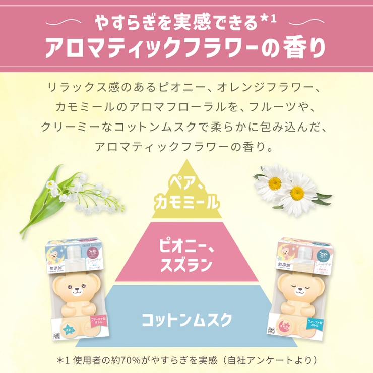 ファーファストーリードリーミー柔軟剤 クマ型 450G | Shoplimart＃ | 詳細画像6 