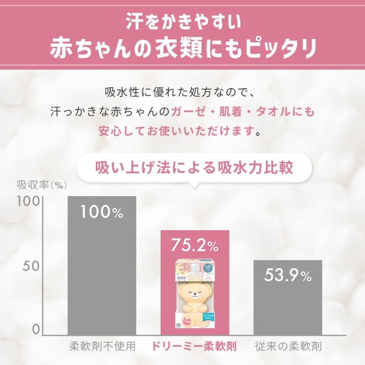 ファーファストーリードリーミー柔軟剤 クマ型 450G | Shoplimart＃ | 詳細画像8 