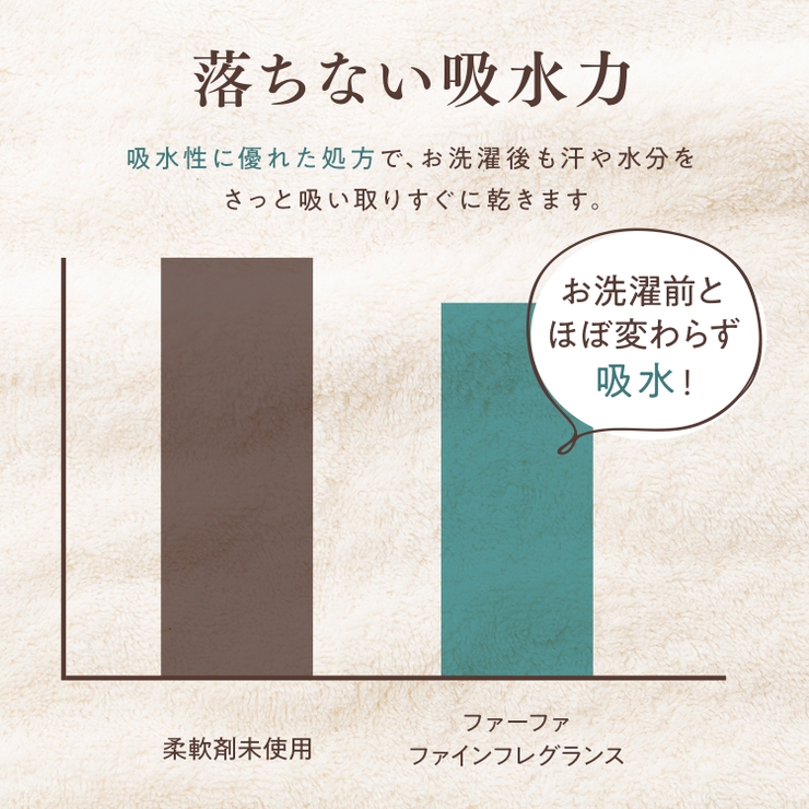 【2個セット】FA ファインフレグランス 本体 570ML | Shoplimart＃ | 詳細画像16 