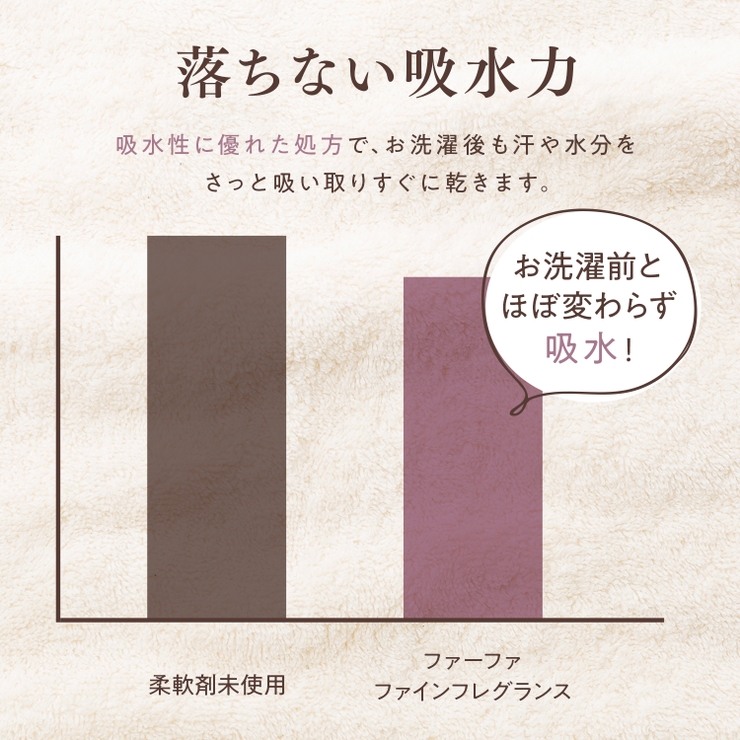 【2個セット】FA ファインフレグランス 本体 570ML | Shoplimart＃ | 詳細画像12 