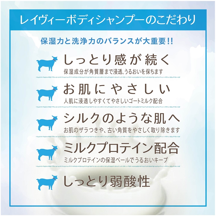 レイヴィー フォームボディシャンプー ゴートミルク 詰替え用 900ML | Shoplimart＃ | 詳細画像3 