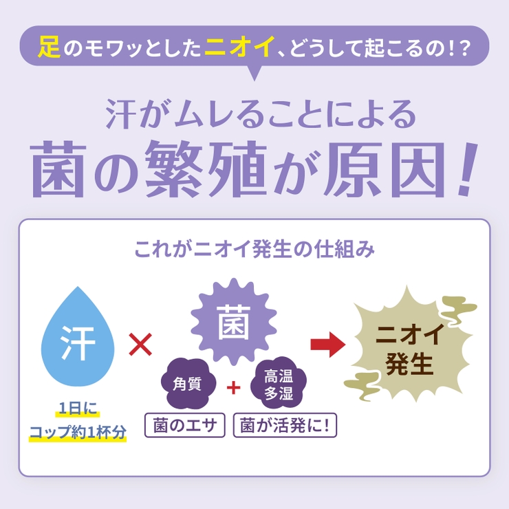 デオナチュレ 足指さらさらクリーム 30G | Shoplimart＃ | 詳細画像2 