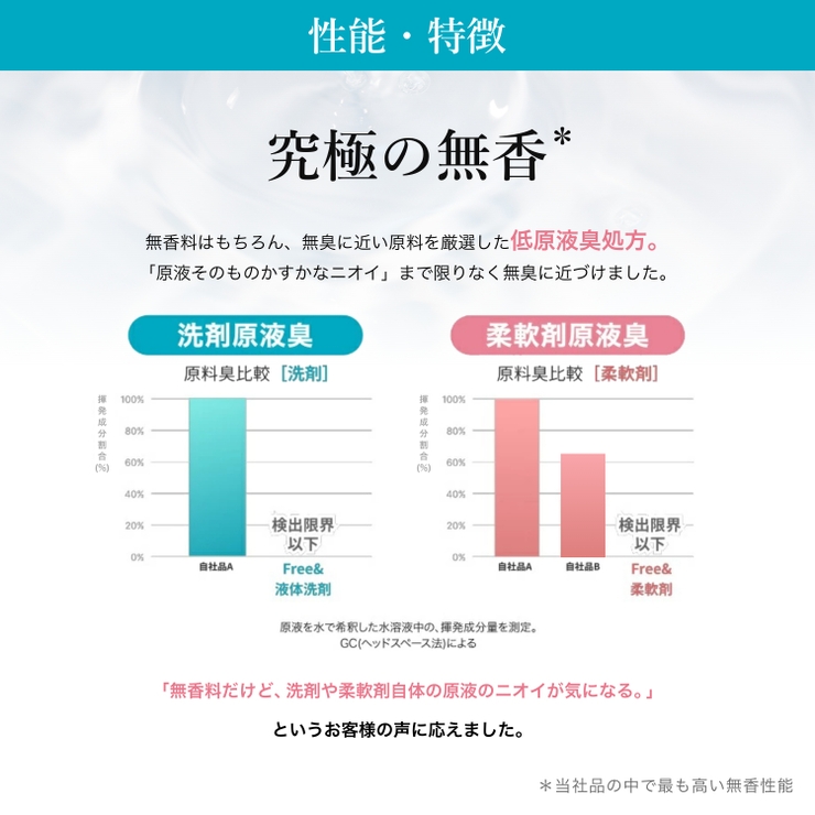 ファーファ フリー＆液体洗剤 詰替 1500G | Shoplimart＃ | 詳細画像5 
