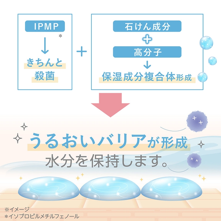 キレイキレイ 薬用ハンドコンディショニングソープ 詰替大型 700ML | Shoplimart＃ | 詳細画像3 