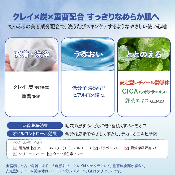クリアターン 毛穴小町 テカリ源治 もちもちブラック洗顔 120G | Shoplimart＃ | 詳細画像3 