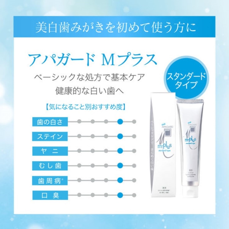 アパガードMプラス 130G | Shoplimart＃ | 詳細画像4 