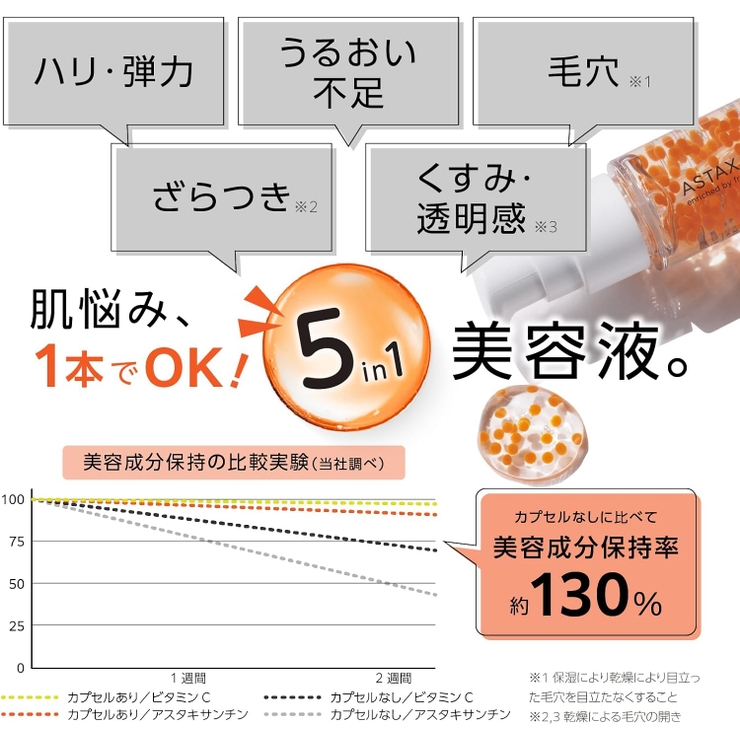 CPセラム A 美容液 30ML | Shoplimart＃ | 詳細画像6 