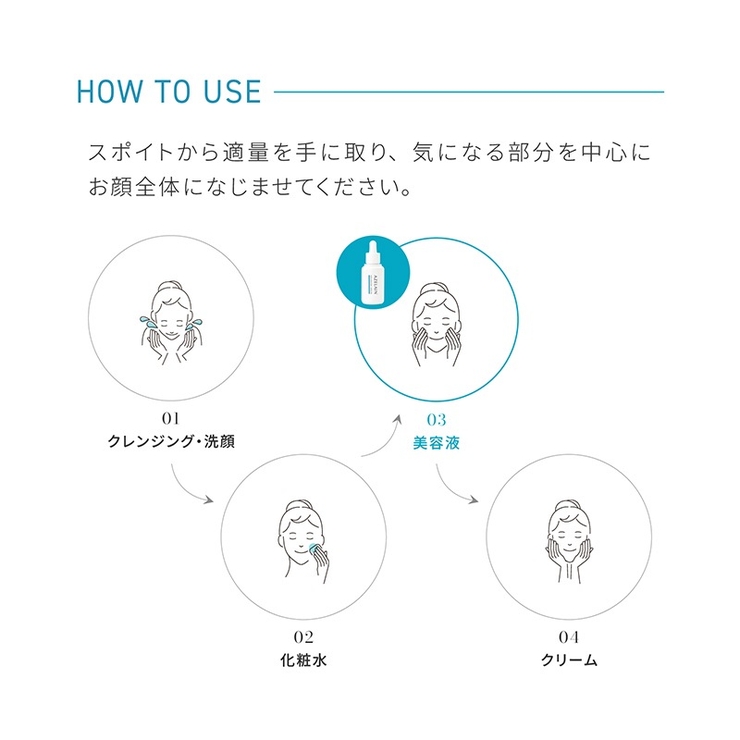 AZ アドバンスド セラム 30ML | Shoplimart＃ | 詳細画像16 