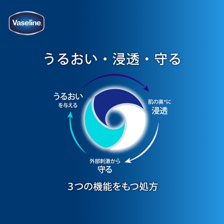 ヴァセリン アドバンスド ローション 400ML | Shoplimart＃ | 詳細画像4 