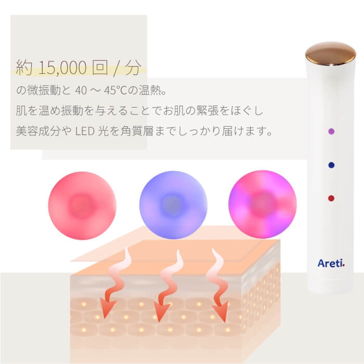 ポーチに入る 光美顔器 リフトアップ 品番 Arth Areti アレティ のレディースファッション通販 Shoplist ショップリスト