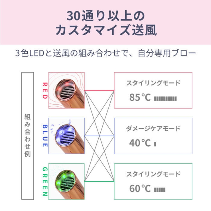 新色発売　AretiアレティモイストヘアケアドライヤーKozou/赤外線LEDマイナスイオンハンズフリー折りたたみ海外対応