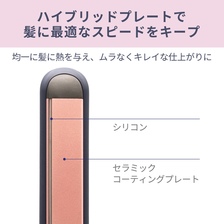Areti(アレティ)ヘアアイロン2WAYU型ストレートカールプロ仕様ホワイトi18010WH