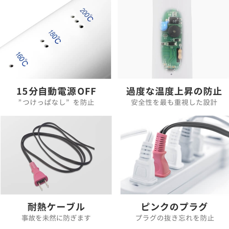 Areti(アレティ)ヘアアイロン2WAYU型ストレートカールプロ仕様ホワイトi18010WH
