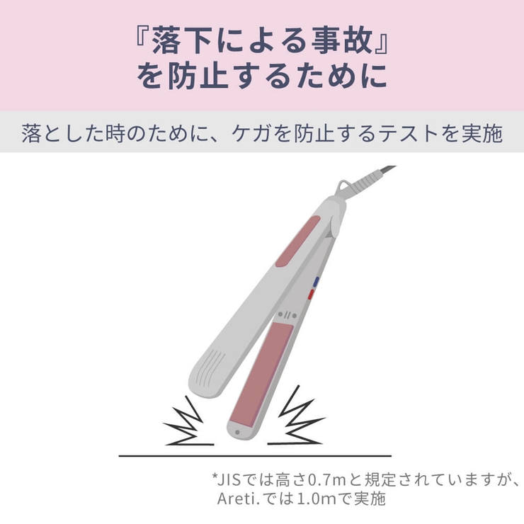 Areti(アレティ)ヘアアイロン2WAYU型ストレートカールプロ仕様ホワイトi18010WH