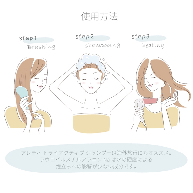 シャンプー 熱 ダメージケア | Areti | 詳細画像8 