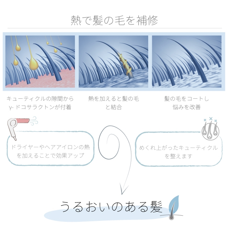 トリートメント 熱 ダメージケア 品番 Arth Areti アレティ のレディースファッション通販 Shoplist ショップリスト