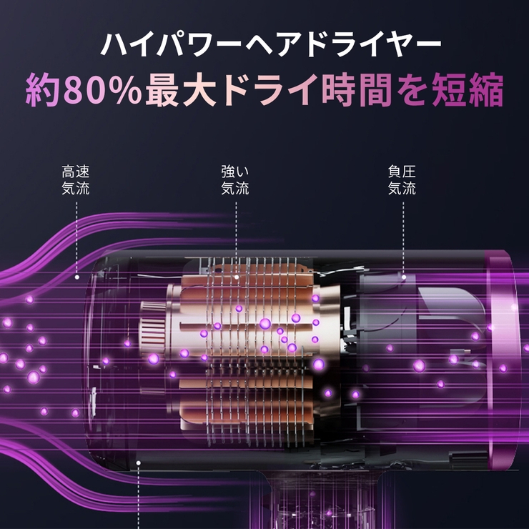 大風量 マイナスイオンドライヤー 速乾ヘアドライヤー | Aleh Te’enah | 詳細画像5 
