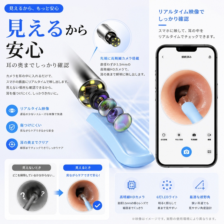 カメラ付き耳かき イヤースコープ 耳掃除 | Aleh Te’enah | 詳細画像2 