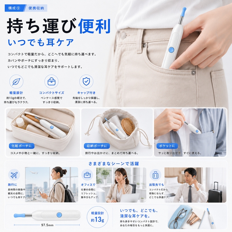 カメラ付き耳かき イヤースコープ 耳掃除 | Aleh Te’enah | 詳細画像9 