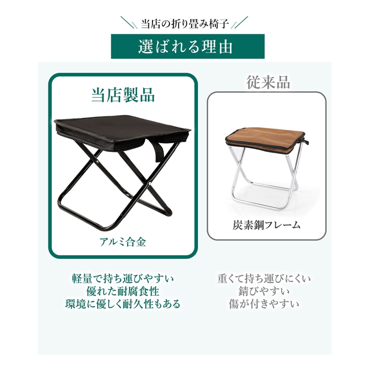 折りたたみ椅子 アウトドア チェア | Aleh Te’enah | 詳細画像9 