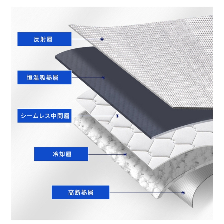 室外機カバー エアコン室外機カバー 遮熱カバー | Aleh Te’enah | 詳細画像3 