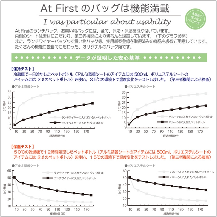 ランチバッグ,ランチバック,保冷バッグ,お弁当バッグ,保冷保温,ポーチ,
