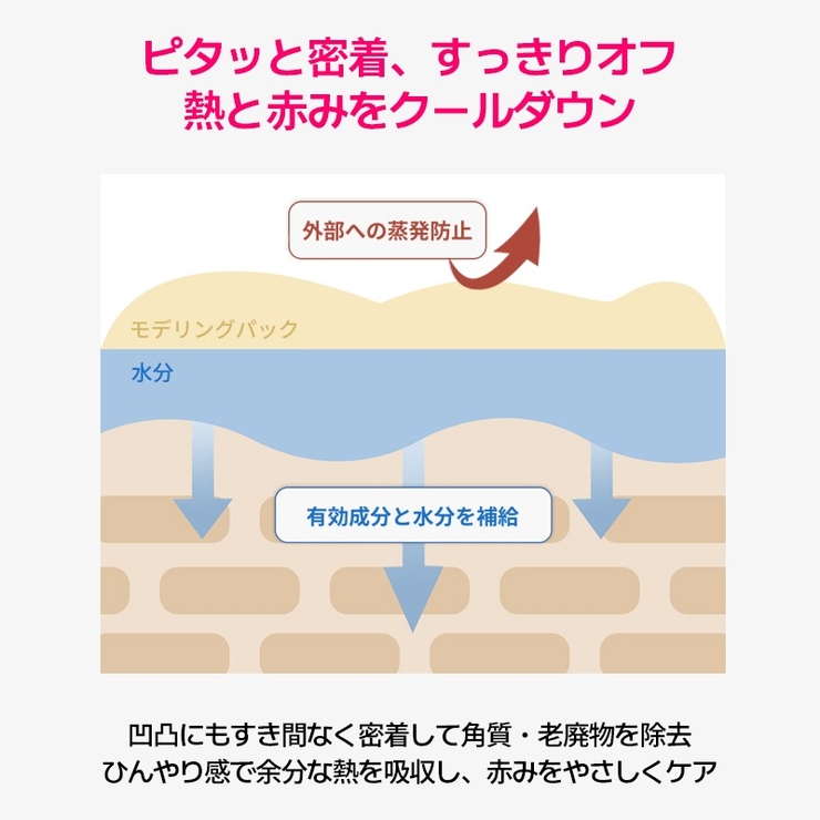5枚PDRNレッドコラーゲンハイドロゲルマスク+ビタモデリングマスクパック1枚韓… | AVAJAR | 詳細画像10 