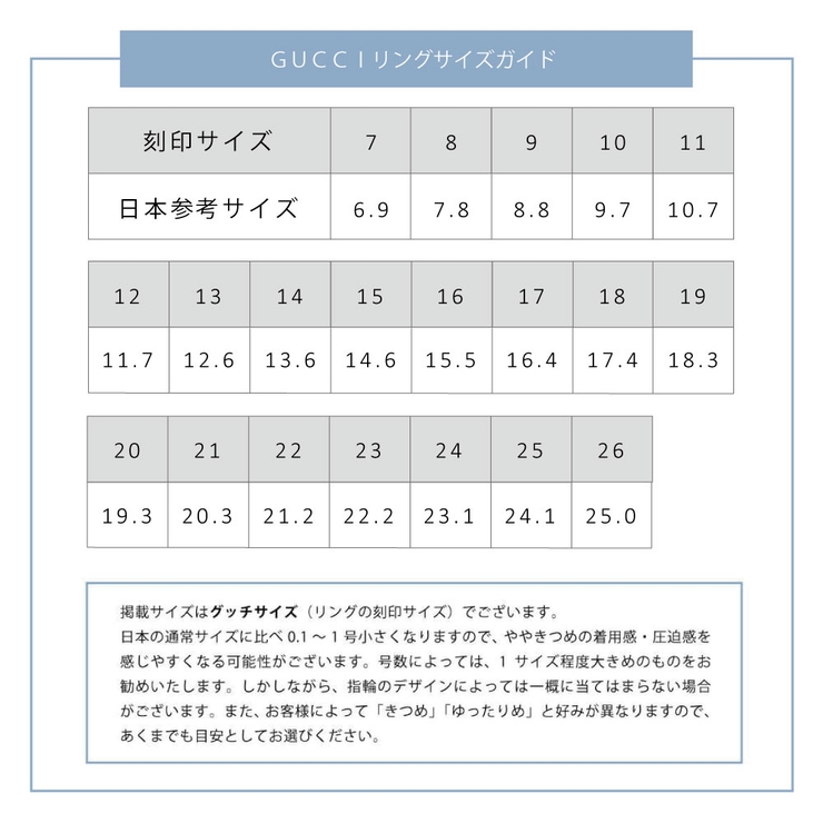 グッチ GUCCI 指輪[品番：AXEB0003569]｜AXES（アクセス）の