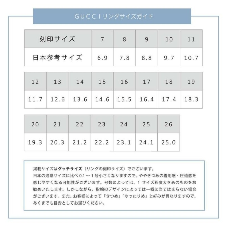 グッチ GUCCI 指輪[品番：AXEB0003593]｜AXES（アクセス）の