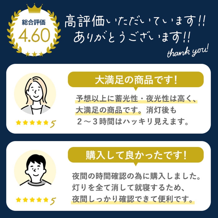 夜光性壁掛け時計 2015e2p23 | BACKYARD FAMILY | 詳細画像7 