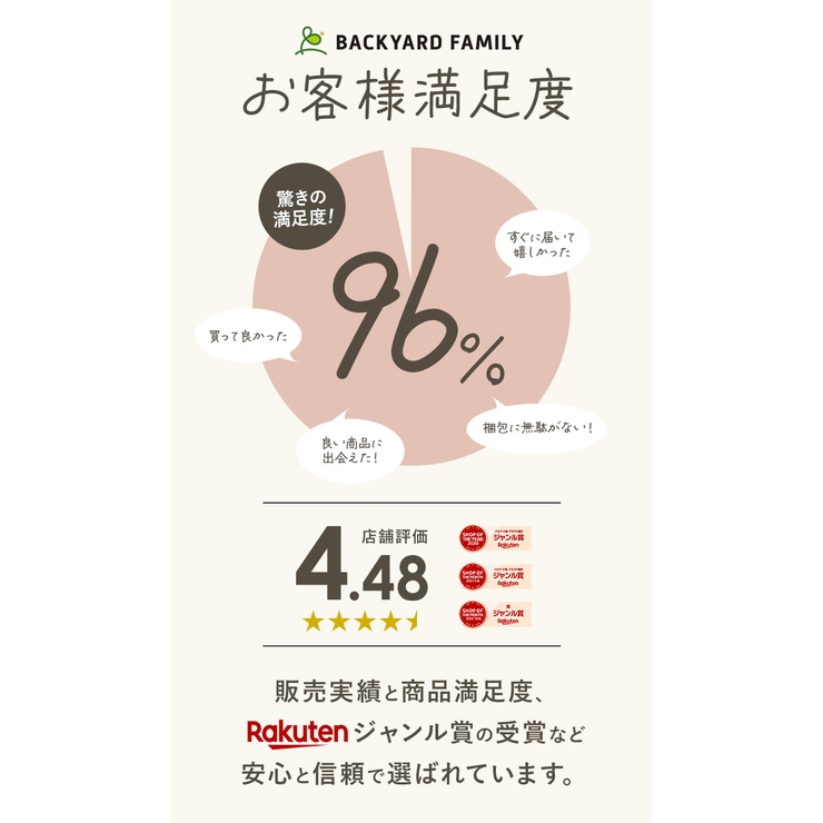 足ぶるぶるる フットマッサージャー | BACKYARD FAMILY | 詳細画像2 