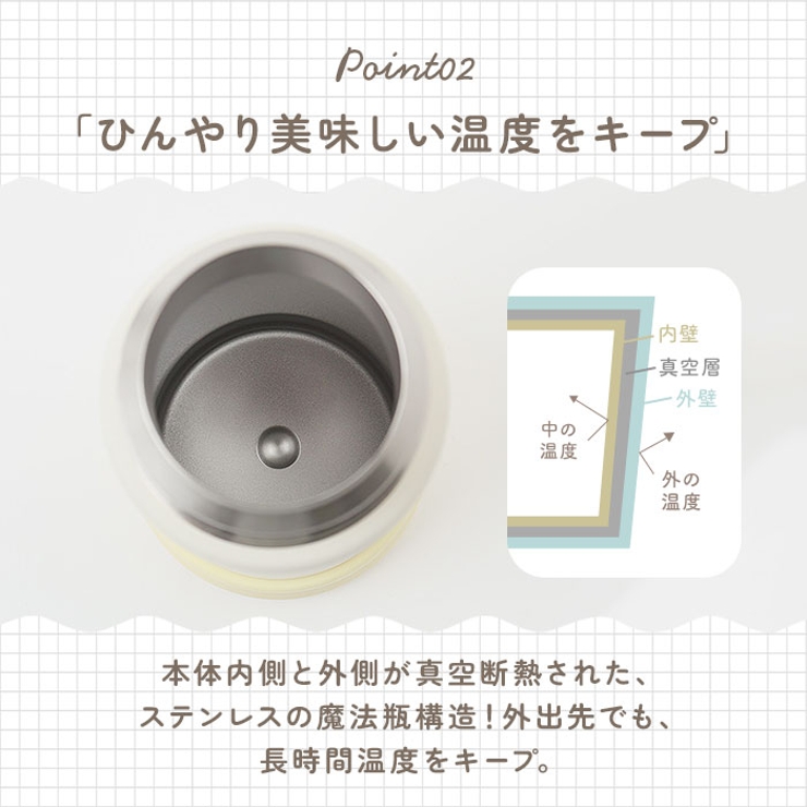 Peacock ベビーストローボトル ハンドル付き | BACKYARD FAMILY | 詳細画像10 