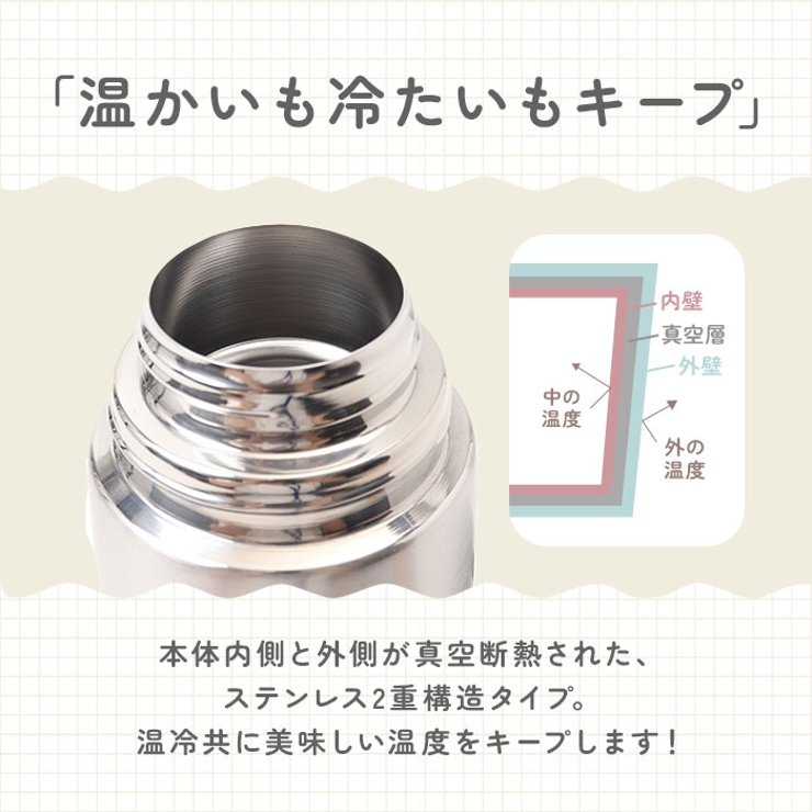 Peacock ステンレスボトル 2WAY ASG-W82 | BACKYARD FAMILY | 詳細画像8 