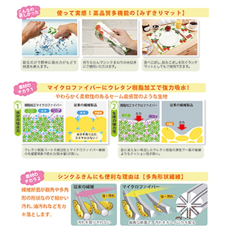 水切りマット | BACKYARD FAMILY | 詳細画像8 