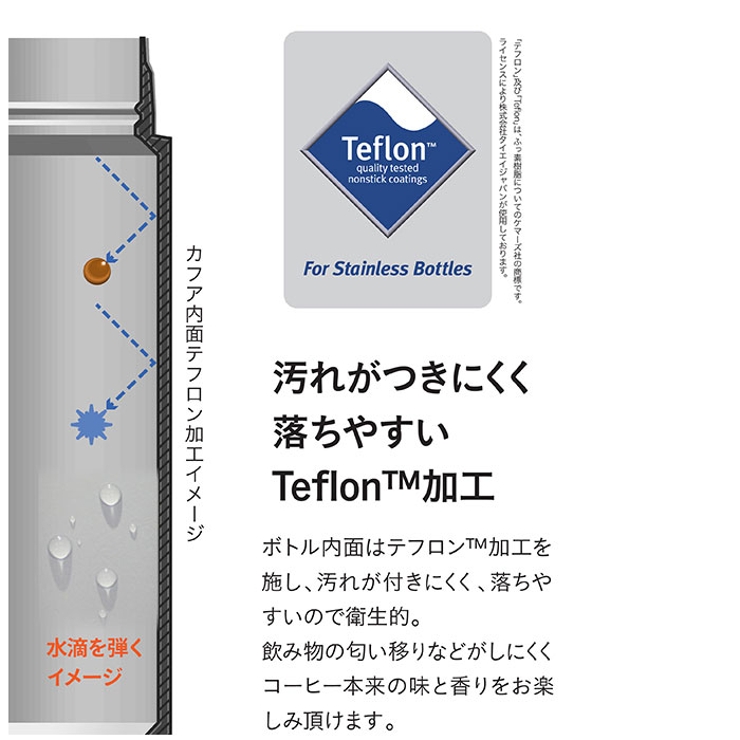 QAHWA カフア コーヒーボトル2 | BACKYARD FAMILY | 詳細画像6 