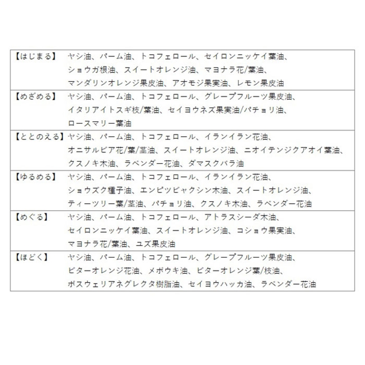 nuec アロママッサージオイル | BACKYARD FAMILY | 詳細画像12 
