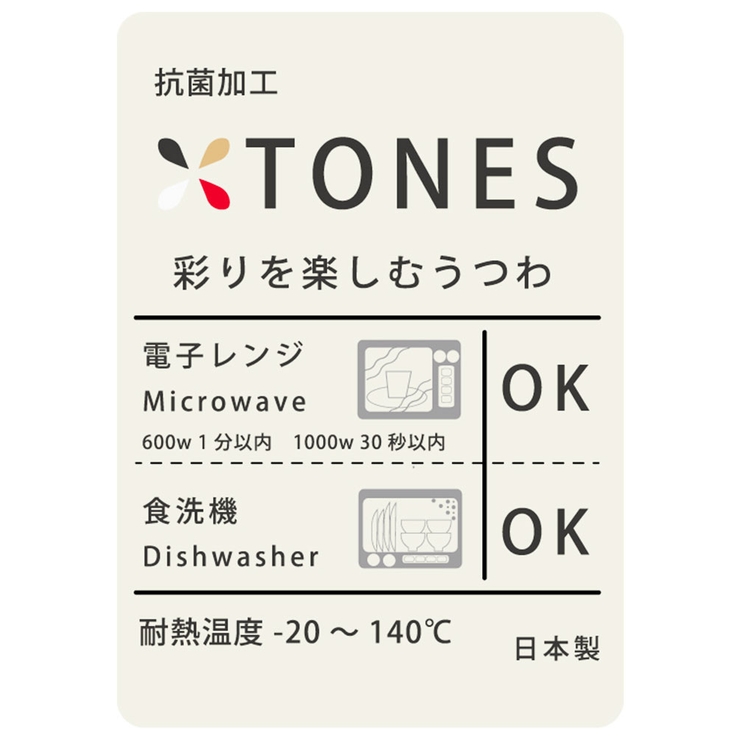 TONES