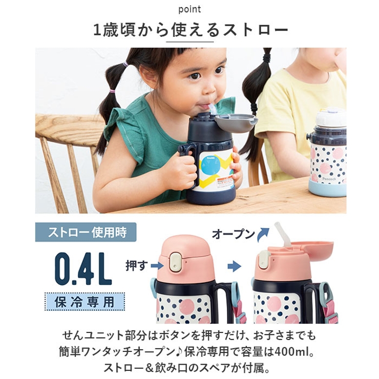 Peacock ２WAYボトル ASKW40 | BACKYARD FAMILY | 詳細画像4 