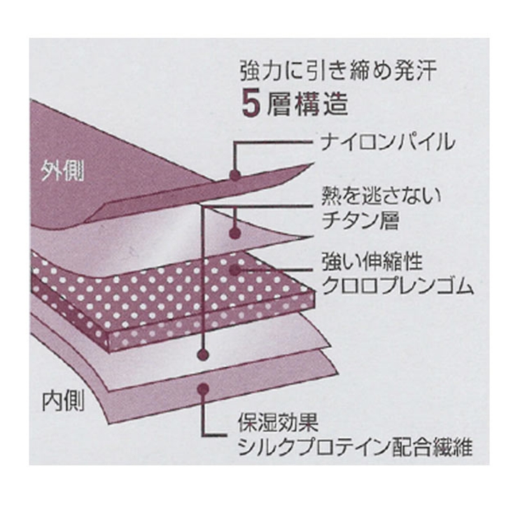 小顔