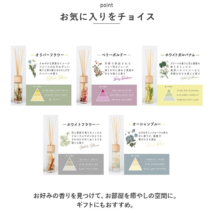 B-nature リードディフューザー 120ml | BACKYARD FAMILY | 詳細画像7 
