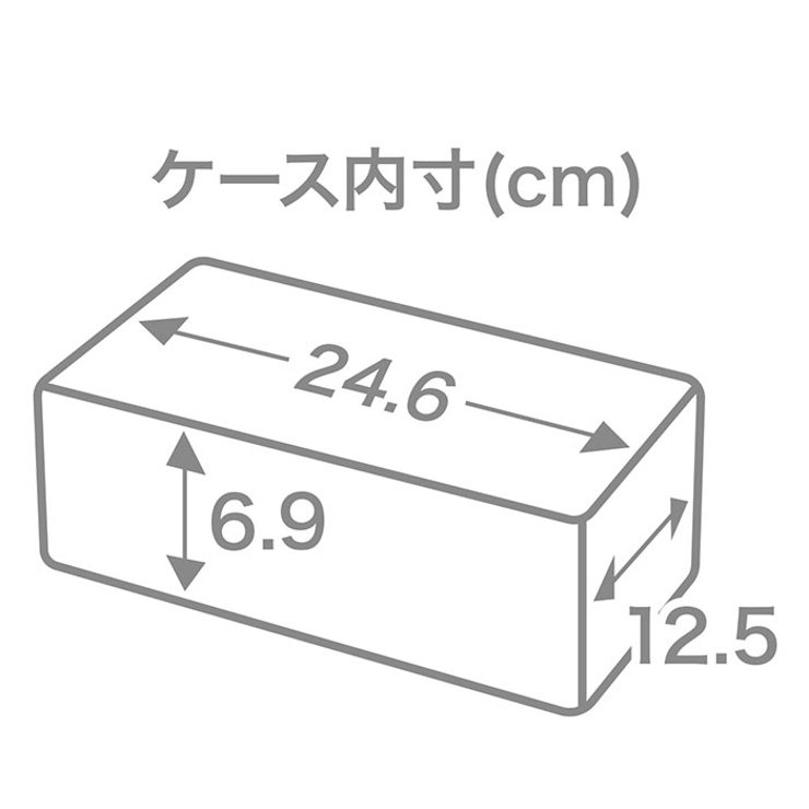 ISETO