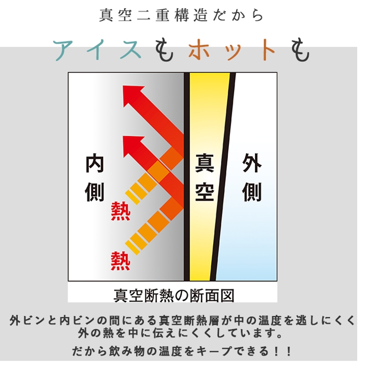 TUMBLER真空断熱携帯タンブラーTL370 | BACKYARD FAMILY | 詳細画像5 